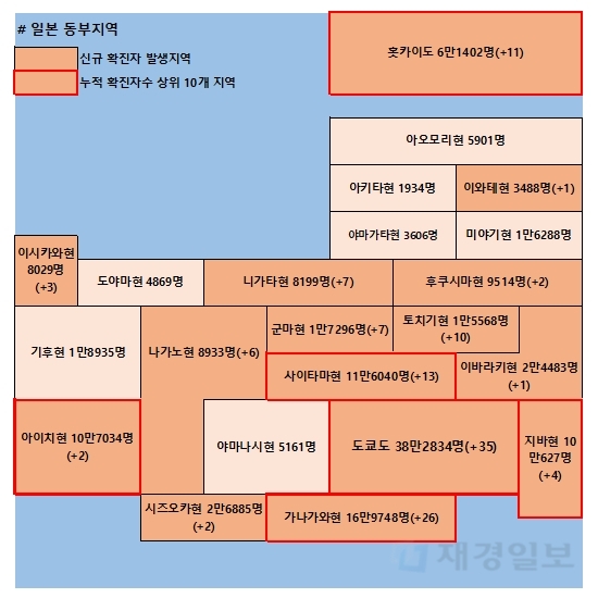 28일 일본 코로나 확진자 현황