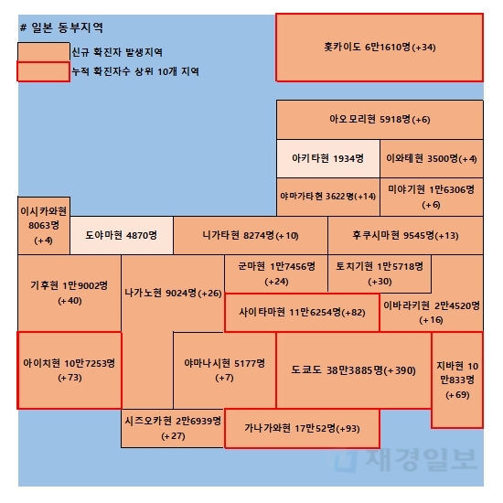 6일 일본 코로나 확진자 현황