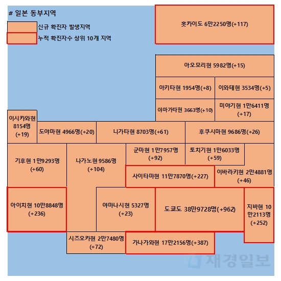 12일 일본 코로나 확진자 현황