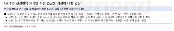 한국증시 전경련 MSCI 건의