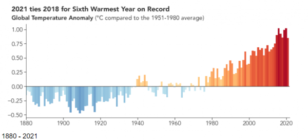 [자료=NASA Earth observatory]