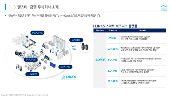 LINK 5 스마트 비즈니스 플랫폼