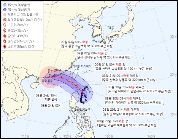 9호 태풍 사올라