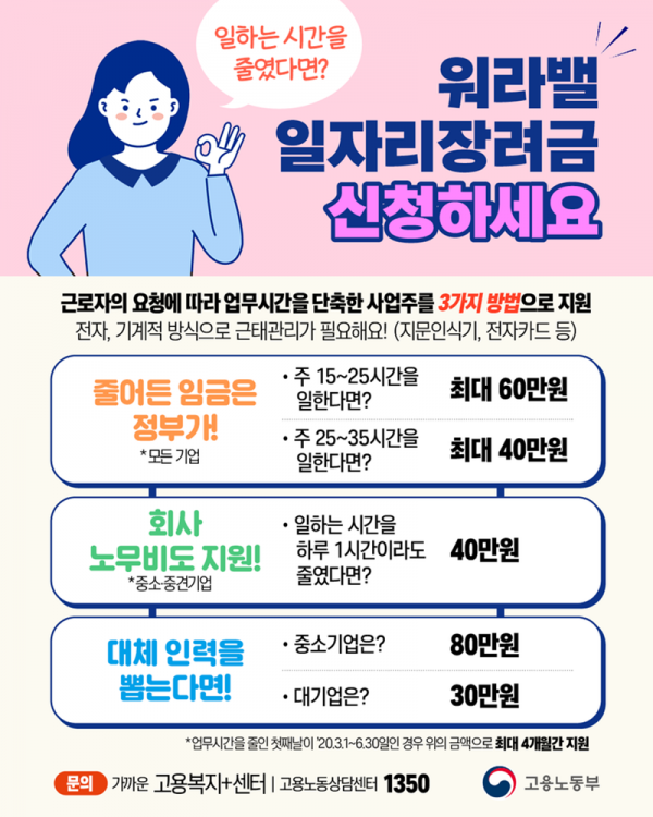 고용노동부의 워라밸 일자리 장려금 지원제도 포스터