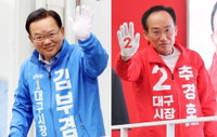 대구시장 선거 13일 열전 돌입...김부겸 ‘배수진’ vs 추경호 ‘경제 구원’ 초접전