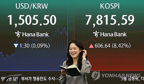 코스피 역대 최대 606P 폭등 7800선 돌파... 삼성전자 파업 해소에 기관 2.9조 '폭풍 매수'