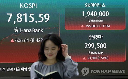역대급 폭등에 7,800선 안착한 코스피, 반도체 독주 속 8,000선 탈환 시험대 올랐다