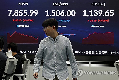 코스피 7800선 돌파하며 강세 지속... 코스닥 2%대 급등하며 시장 복원력 증명