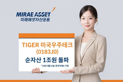 국내 패시브 ETF 역대 최단기 기록 경신, 미래운용 미국우주테크 순자산 1조 돌파