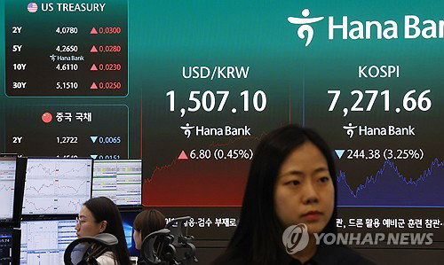 3고(高) 파고에 갇힌 한국 경제, 중소기업 연체율 대기업 8배 육박