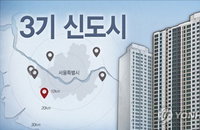 '16년 표류' 광명시흥 6만 7000호 공급 본궤도... 7월부터 토지보상 전격 착수