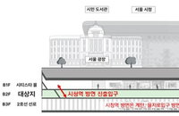 40년 베일 벗는 서울광장 지하공간… 3261㎡ 규모 ‘K-콘텐츠 메카’로 거듭난다