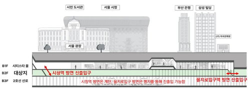 40년 베일 벗는 서울광장 지하공간&hellip; 3261㎡ 규모 &lsquo;K-콘텐츠 메카&rsquo;로 거듭난다