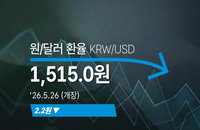 원·달러 환율 1,515.0원 하락 출발, 고환율 기조 속 시장 심리 미세 조정 양상