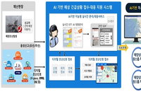 해경, 소음 뚫는 AI 긴급구조 시스템 개발 착수…2029년 전국 상황실 전면 배치