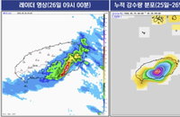 한라산 300mm 폭우 쏟아질 때 제주 시내는 '0mm'…지형이 가른 극단적 강수 편차