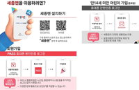 세종시 6·3 지방선거 사전투표 실시간 혼잡도 공개, 스마트 행정으로 투표 편익 극대화