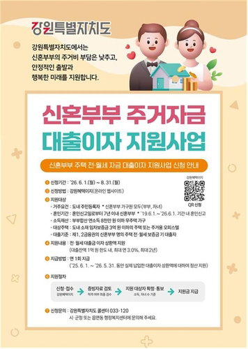 원주시, 신혼부부 주거비 부담 경감 위해 최대 300만 원 대출이자 지원... 연 소득 8천만 원 이하 대상