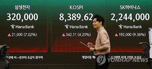 코스피 사상 첫 8,400선 돌파하며 매수 사이드카 발동... 시장 과열에 프로그램 매매 5분간 정지