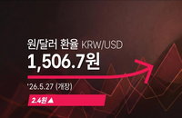 원·달러 환율 1506원선 개장하며 변동성 확대... 1500원대 고환율 고착화 우려