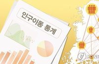 광주 1.3만 명 탈출 vs 전남 1천 명 유입... 20대 '탈호남' 행렬에 지역 소멸 위기 심화