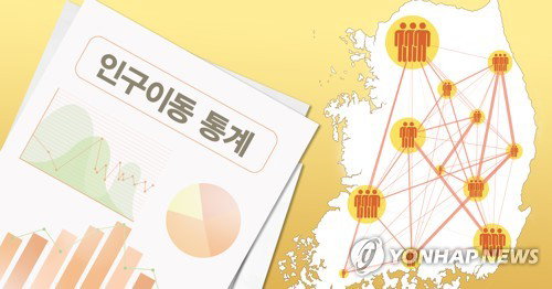광주 1.3만 명 탈출 vs 전남 1천 명 유입... 20대 '탈호남' 행렬에 지역 소멸 위기 심화