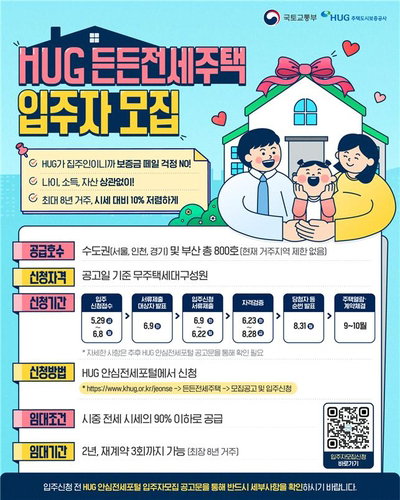 HUG, 수도권 &lsquo;든든전세&rsquo; 800가구 공급... 전세금 미반환 우려 없는 8년 안심 거주 실현