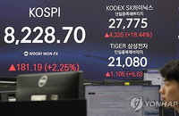 반도체 쏠림에 코스피 8,200선 돌파... 삼성·닉스 시총 비중 사상 첫 50% 상회