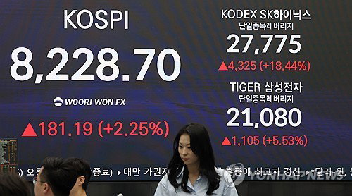 코스피 8,200선 돌파하며 사상 최고치 경신했으나 반도체 쏠림과 외국인 이탈에 변동성 확대