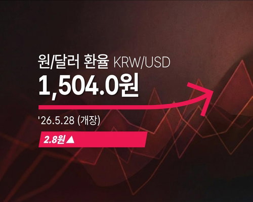 원/달러 환율 1,504원 개장하며 심리적 저항선 돌파... 전일 대비 2.8원 상승