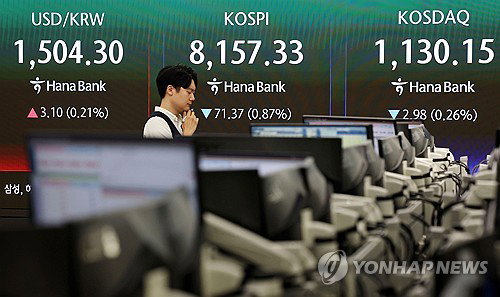 호르무즈 리스크에 춤추는 8000선 코스피, 개인 1.2조원 매수세로 사상 최고치 사수