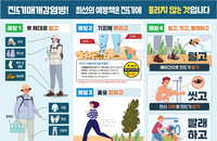 제주서 올해 첫 SFTS 환자 2명 동시 발생…치사율 높은 ‘살인 진드기’ 비상