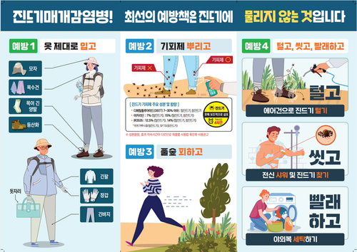 제주서 올해 첫 SFTS 환자 2명 동시 발생&hellip;치사율 높은 &lsquo;살인 진드기&rsquo; 비상