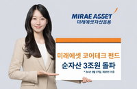 1년 수익률 343.75% 경이적 기록... 미래에셋코어테크 펀드 순자산 3조 원 돌파