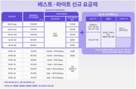 SK텔레콤 5G·LTE 통합요금제 전격 도입…데이터 안심옵션 전면 확대와 결합 문턱 인하로 가계 통신비 절감 나선다