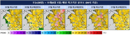 충청권 낮 최고 30도 육박하는 초여름 고온&hellip;서해안 안개 및 해안가 침수 주의보