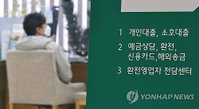 코스피 고공행진에 '마통' 열었다… 5월 신용대출 증가폭 주담대의 100배 돌파