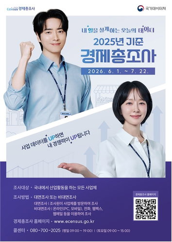 산업 지형도 다시 그린다&hellip;AI&middot;로봇&middot;무인매장 실태 첫 전수조사 실시