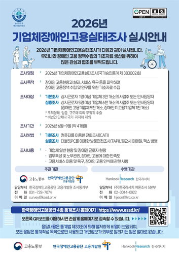 한국장애인고용공단, 3만 개 기업 대상 고용 실태조사 착수... 발달장애인 3천 가구 심층 분석 병행