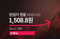 원·달러 환율 1,508.8원 개장... 1,500원대 진입에 거시 경제 불확실성 증폭