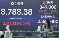 삼성전자 시가총액 2000조 시대 개막... 반도체 수출 호조에 코스피 8700선 돌파