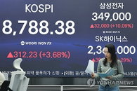 삼성전자 시가총액 2000조 시대 개막... 반도체 수출 호조에 코스피 8700선 돌파