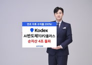 삼성전자·SK하이닉스 50% 집중 투자 통했다…삼성운용 AI반도체 ETF 순자산 4조 돌파