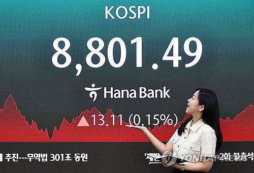 코스피 사상 첫 8,900선 돌파 후 8,801 마감... 장중 430P 롤러코스터 장세