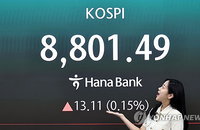 8,800고지 밟은 코스피 사상 최고치 경신, 코스닥은 2%대 급락하며 시장 양극화 심화