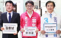 평택을 0.8%p 차 ‘초박빙’ 3파전, 조국 31.1%·유의동 30.6%·김용남 30.3% 접전