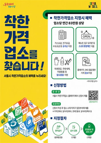 서울시, 고물가 잡는 '착한가격업소' 2천25곳…연 83만원 지원 통했다