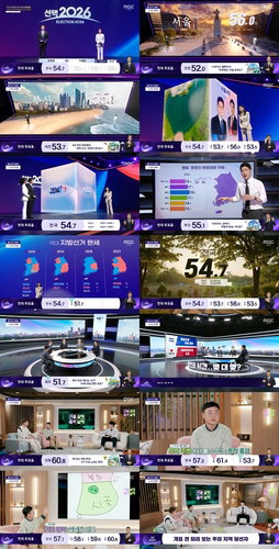 2026 지방선거 개표방송 시청률 MBC 압승&hellip; 첨단 AI 기술이 승부 갈랐다