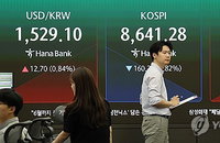 환율 1,530원 돌파 충격에 코스피 2%대 급락... 8,600선 방어 시험대 올랐다
