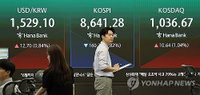 환율 1,530원 돌파 충격에 코스피 2%대 급락... 8,600선 방어 시험대 올랐다